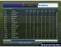 Скриншот 3: Football Manager 2006 (Xbox 360)