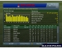 Скриншот 2: Football Manager 2006 (Xbox 360)