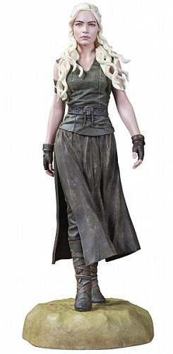

Фигурка Game of Thrones – Daenerys: Mother of Dragon (20 см.)