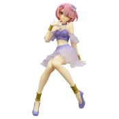 Фигурка FuRyu Re: Zero Starting Life in Another World: Twinkle Party – Ram (4580736402508) (14 см)
