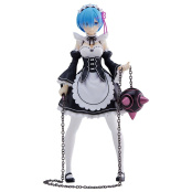 Фигурка Re:Zero - Starting Life in Another World (4580779502197)